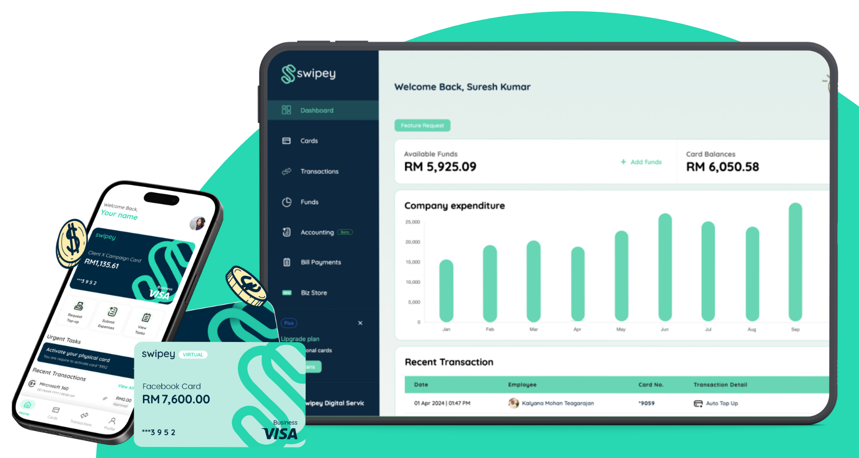 Swipey Dashboard